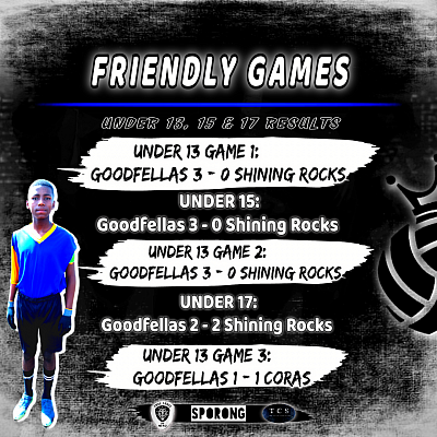 Friendly games results